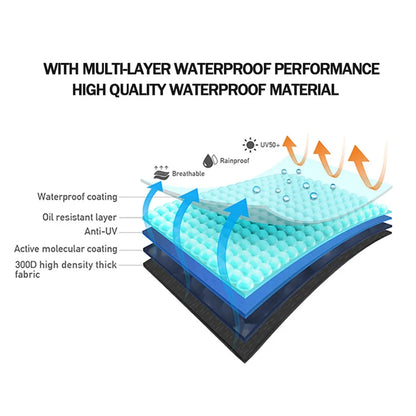 Funda Premium para Moto Impermeable – Protección Total